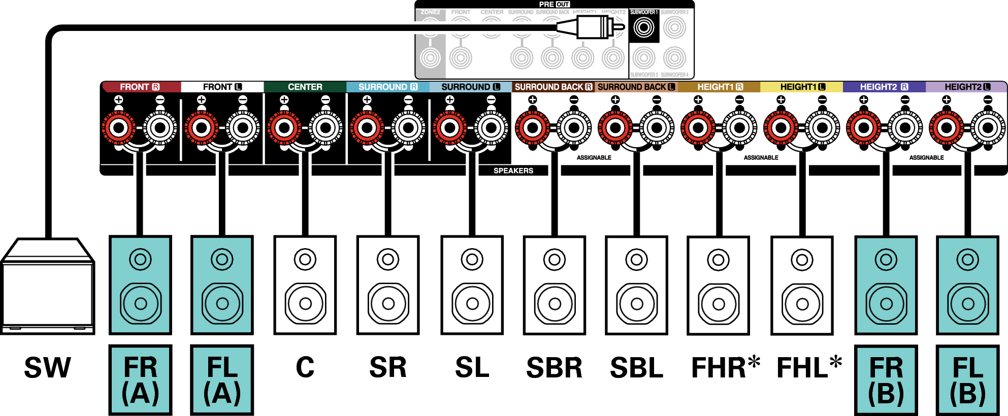 Conne SP 7.1 FB X38E3